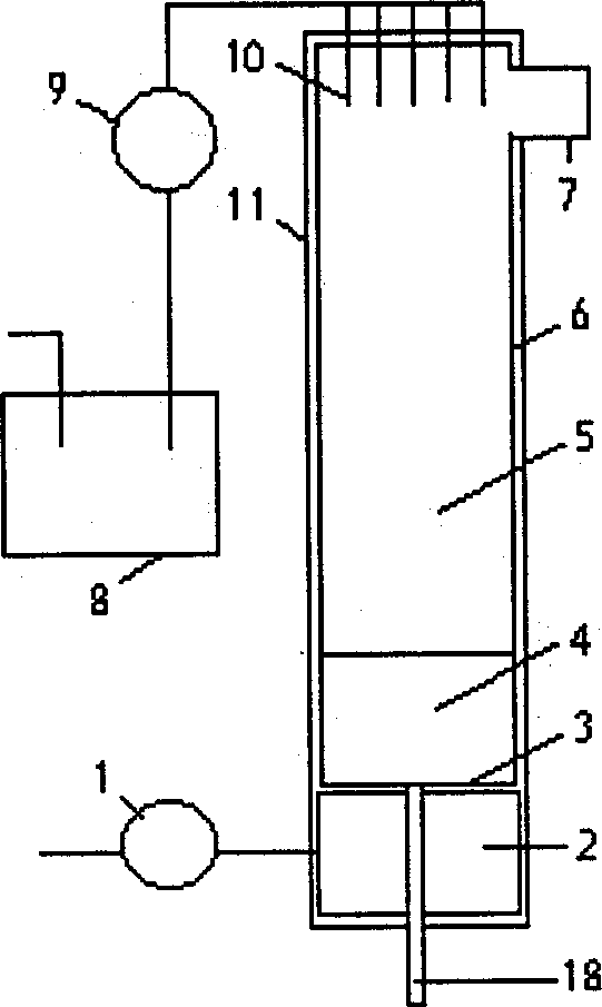 Flue gas desulfuring method and its device for density current fluidised bed