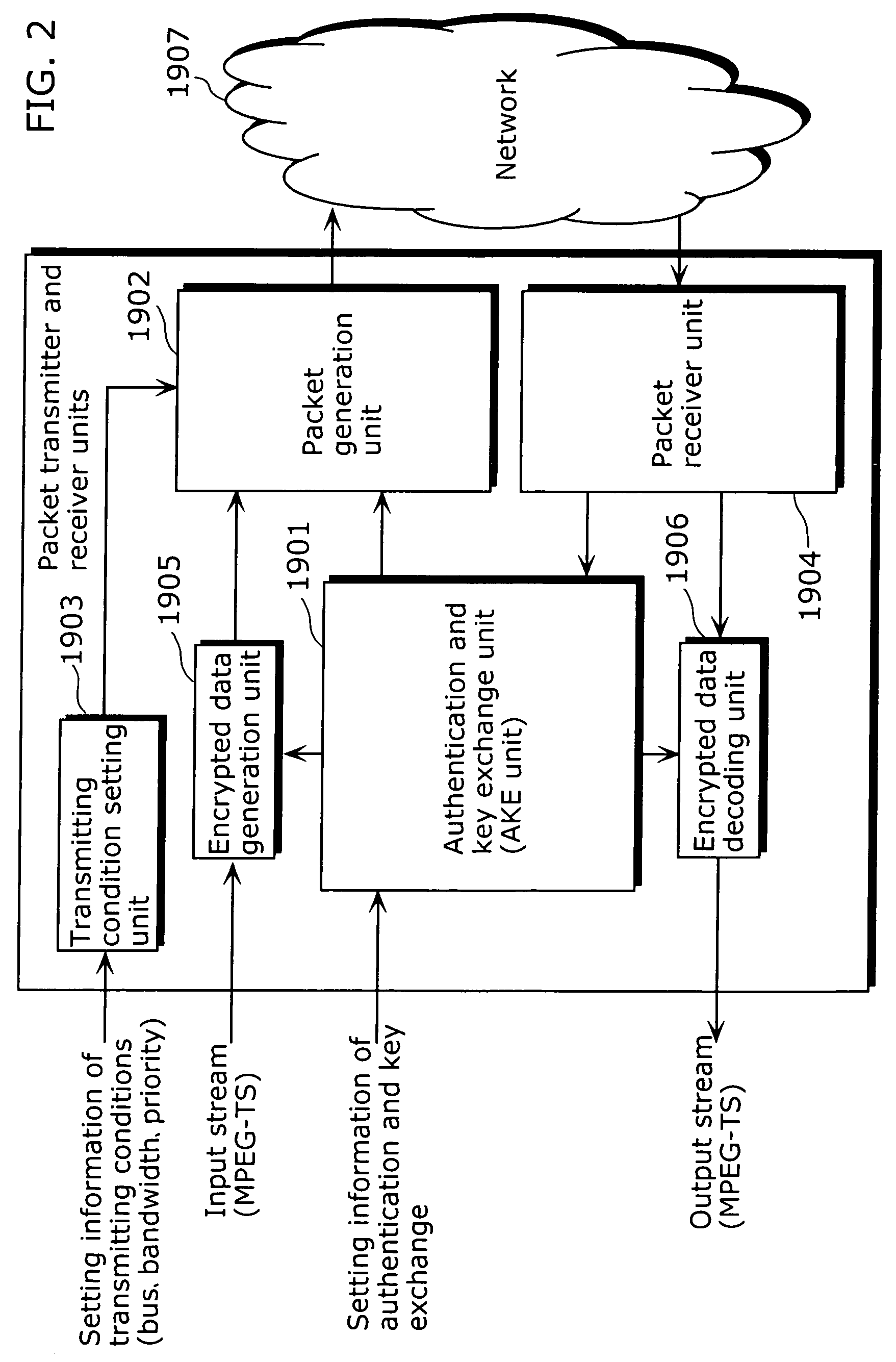 Packet transmitter apparatus
