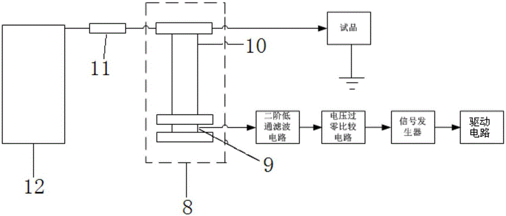 A High-Voltage Pulse Power Supply for Space Charge Measurement in AC Electric Field