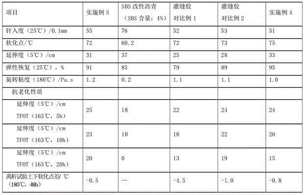 Asphalt pavement stress reflect crack repairing material and repairing method