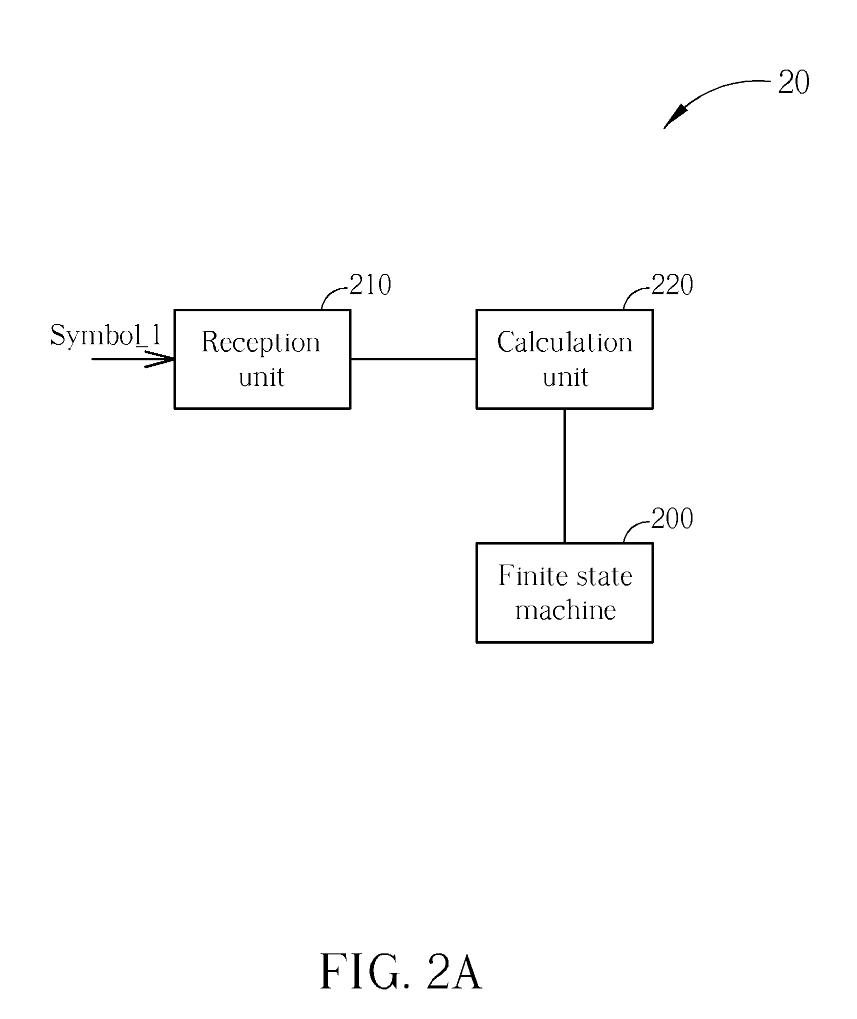 Method of detecting transmission channel and related wireless communication system