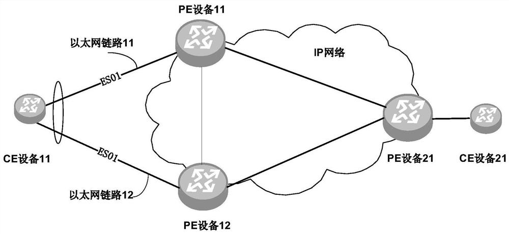 A method, device and system for determining df of a multicast stream