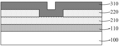 Gate structure and preparation method thereof, and transistor and preparation method thereof