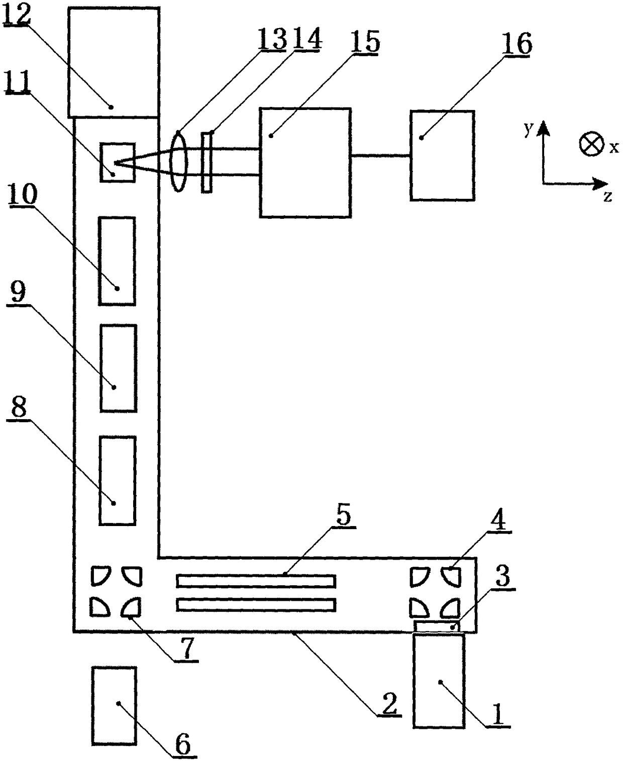 Molecular photoreaction test method