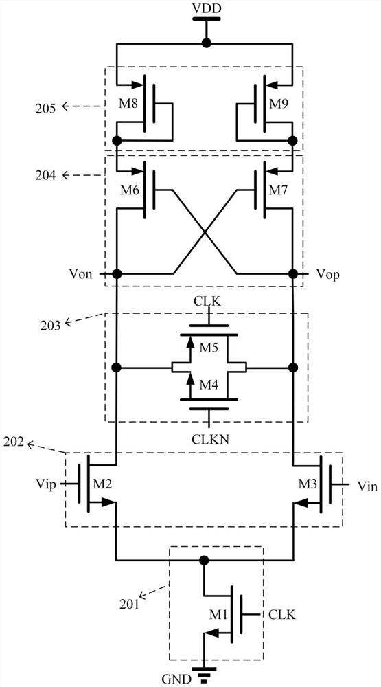 Dynamic comparator circuit with low power consumption