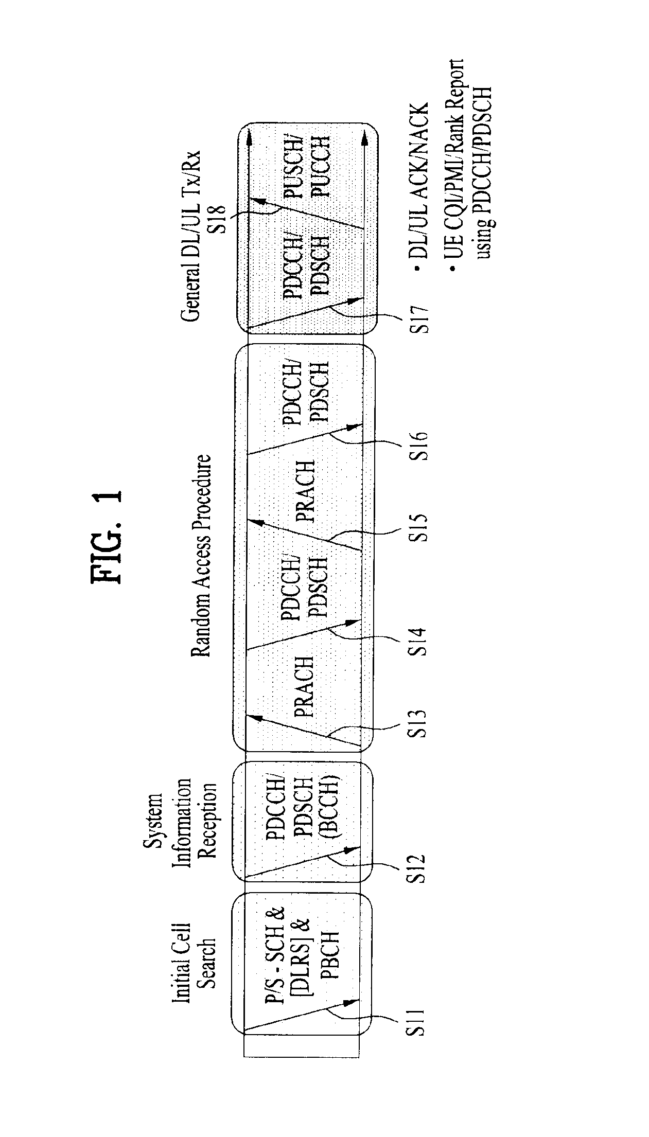 Method for transmitting/receiving data in wireless communication system and base station for same