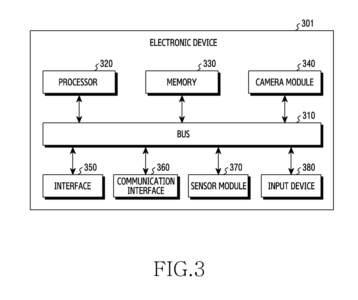 Electronic device for playing video based on movement information and operating method thereof