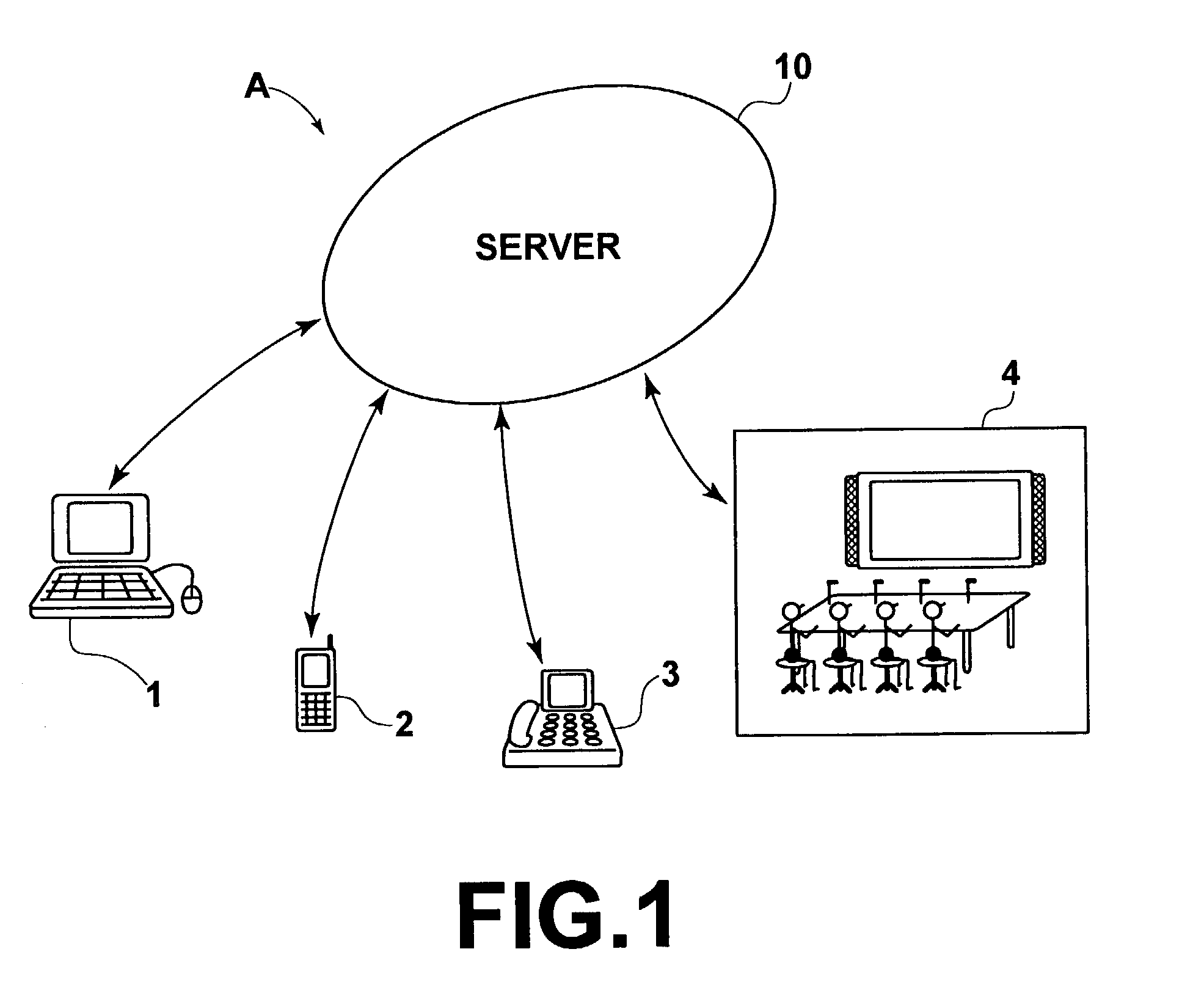 Teleconferencing server and teleconferencing system