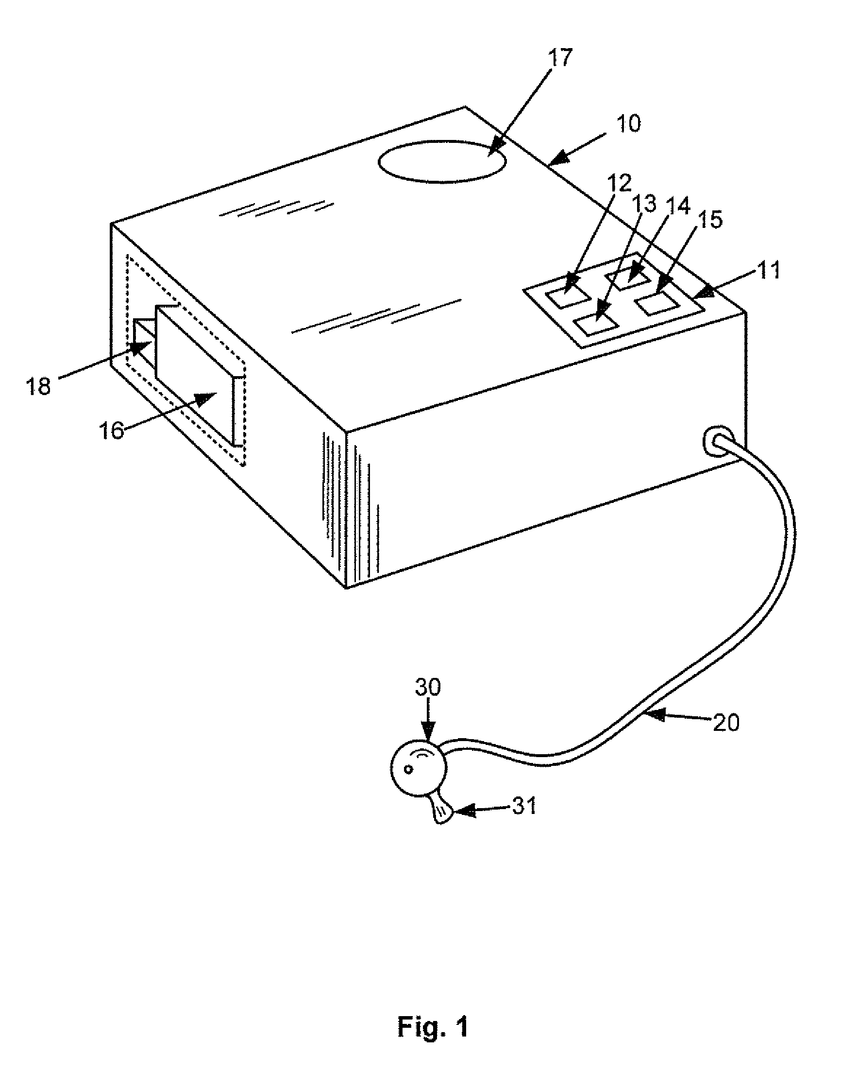 Female Stimulation Device