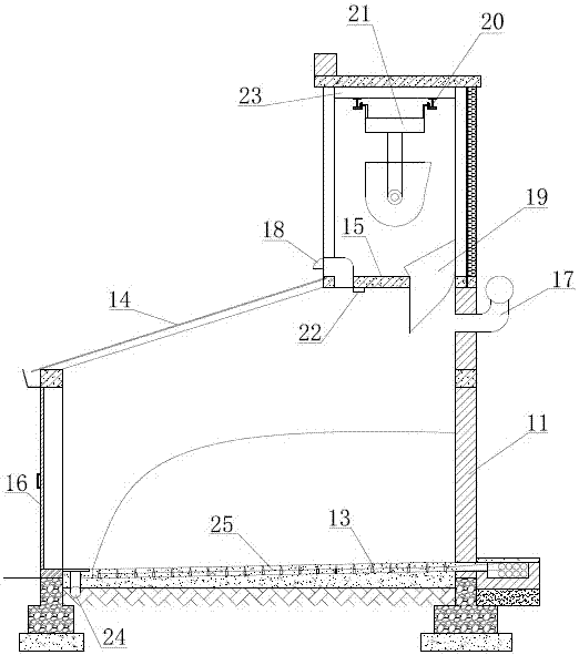 Intelligent sunlight garbage composting house