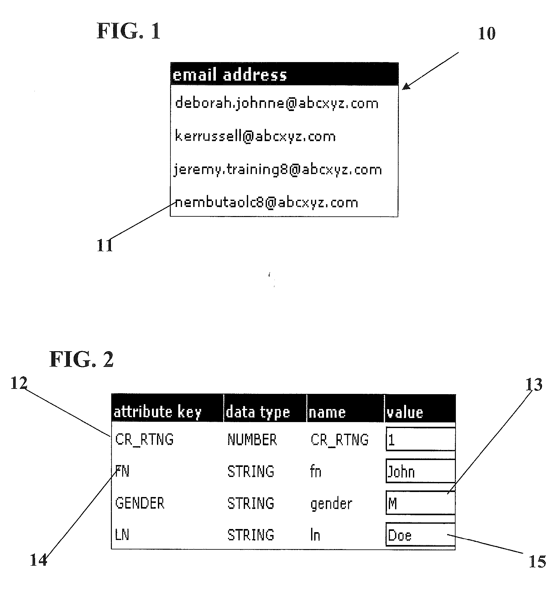 Method and system for providing automated email optimization