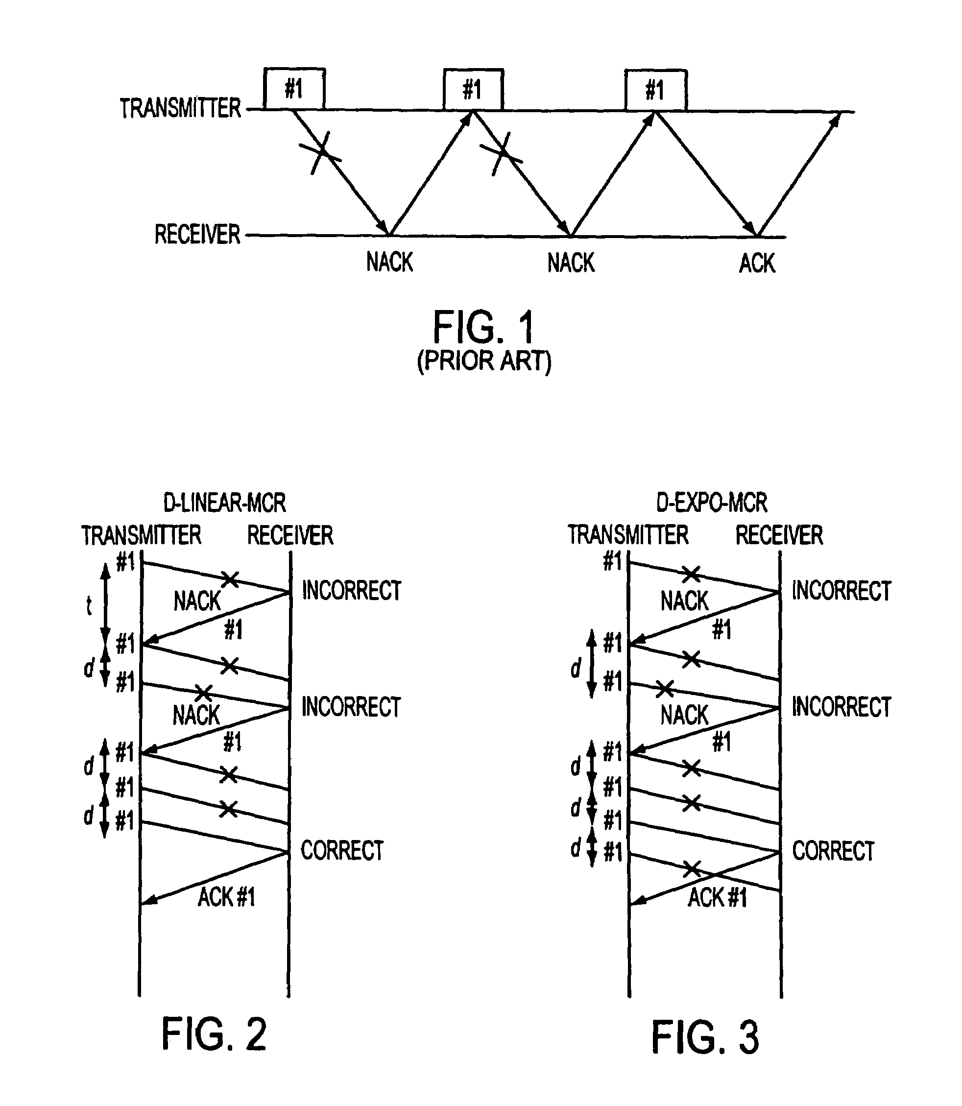 Method for retransmission of lost packet in fading channels
