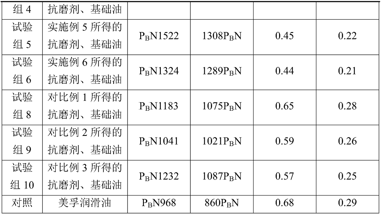 Engine lubricating oil anti-wear agent as well as preparation method and application thereof