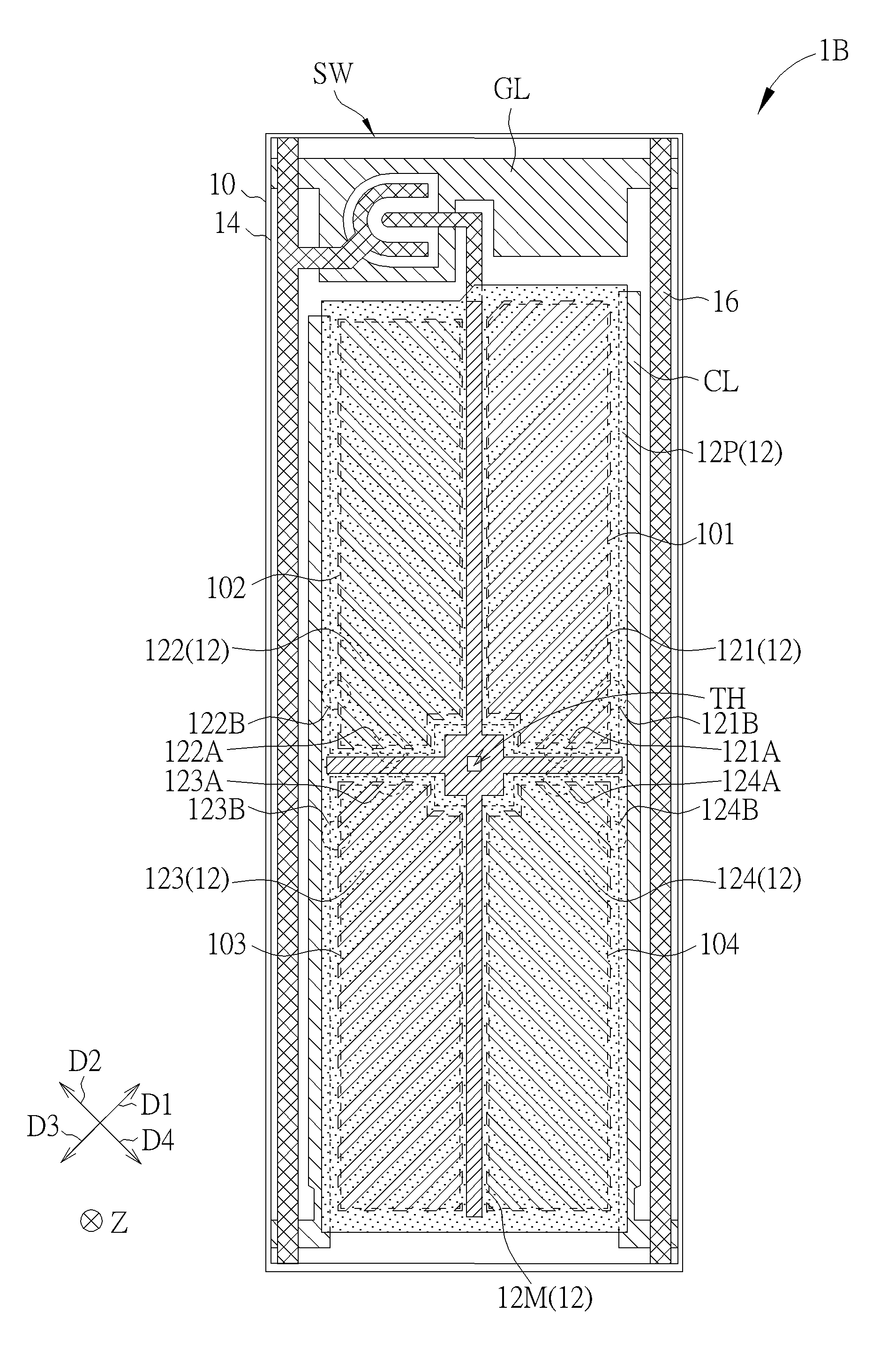 Pixel structure of display panel