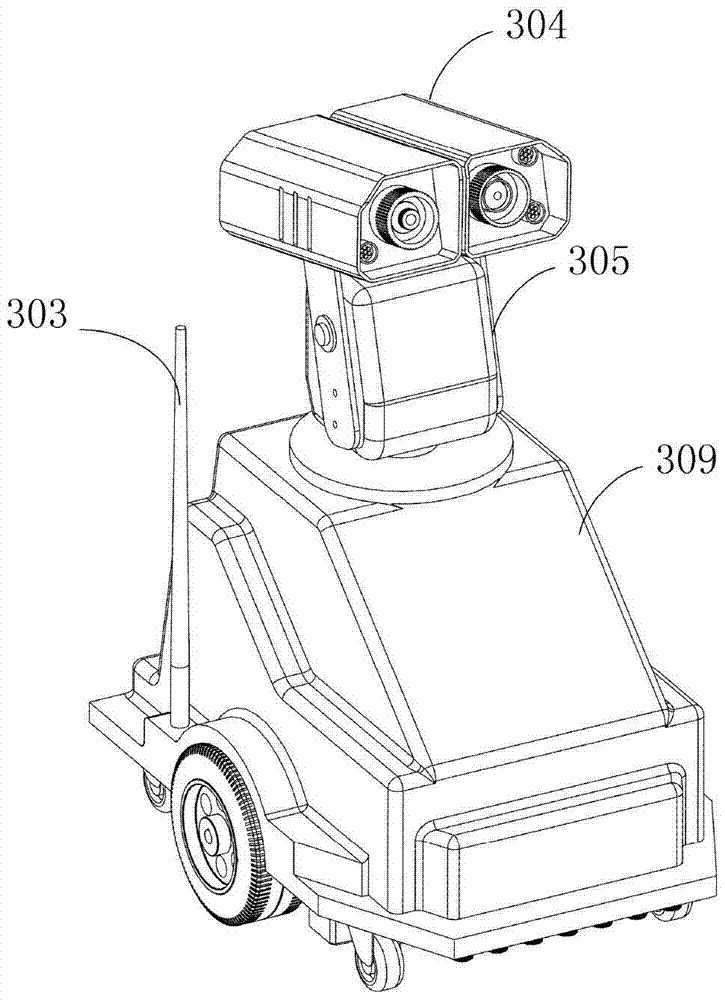 A substation ground inspection method and inspection system