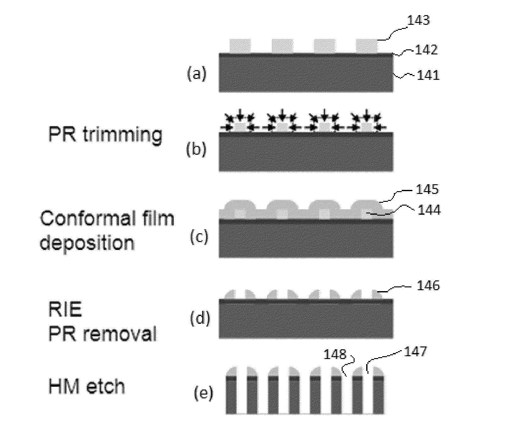 Method For Trimming Carbon-Containing Film At Reduced Trimming Rate
