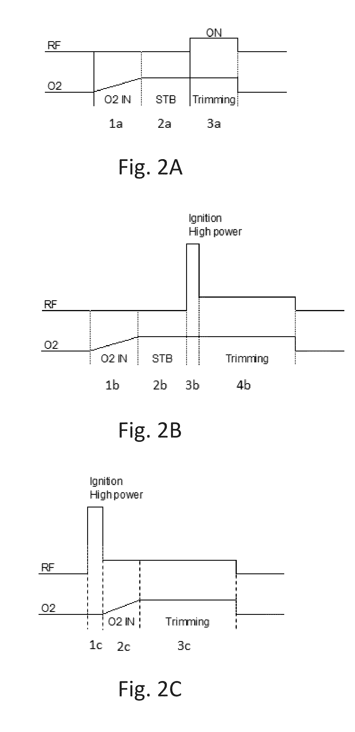 Method For Trimming Carbon-Containing Film At Reduced Trimming Rate