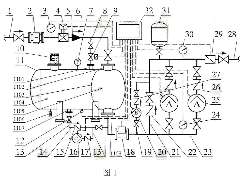 Tank-type pipe network pressure-superposed water supply equipment with compensation pump and small-flow pump