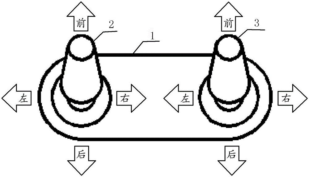Input equipment with double navigation keys