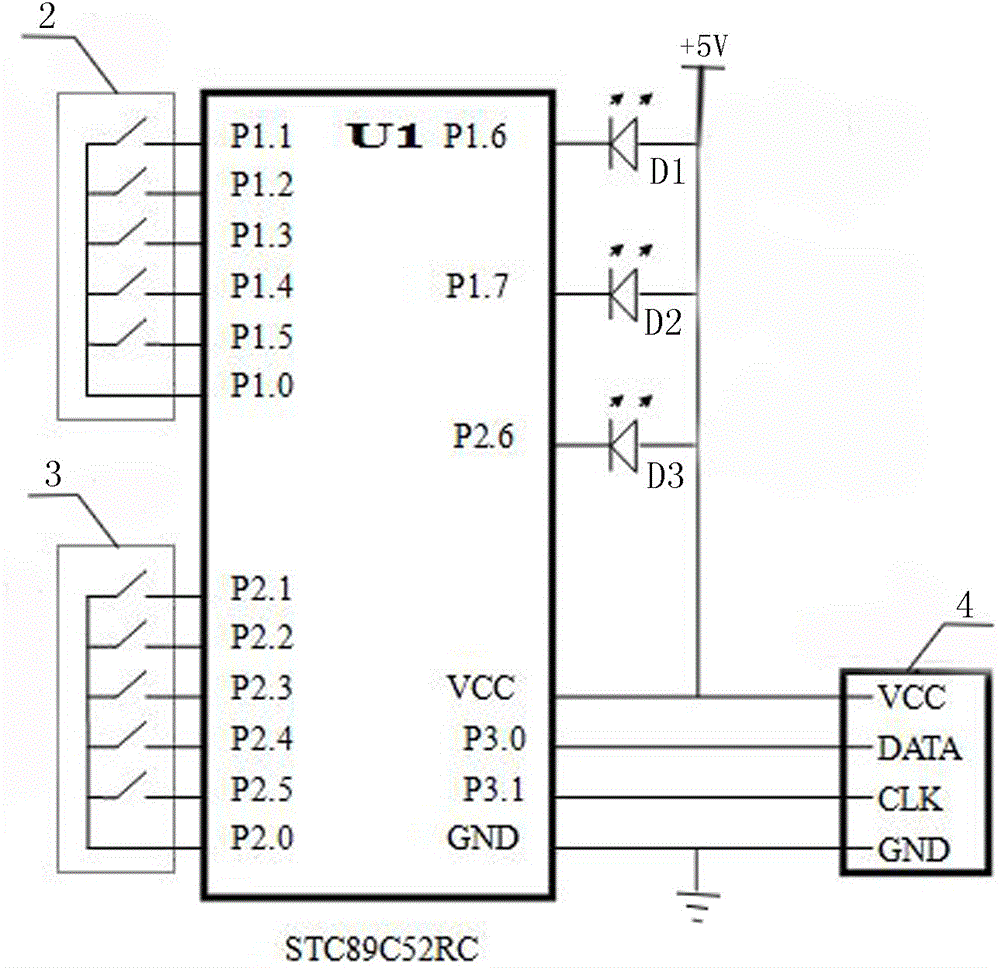 Input equipment with double navigation keys