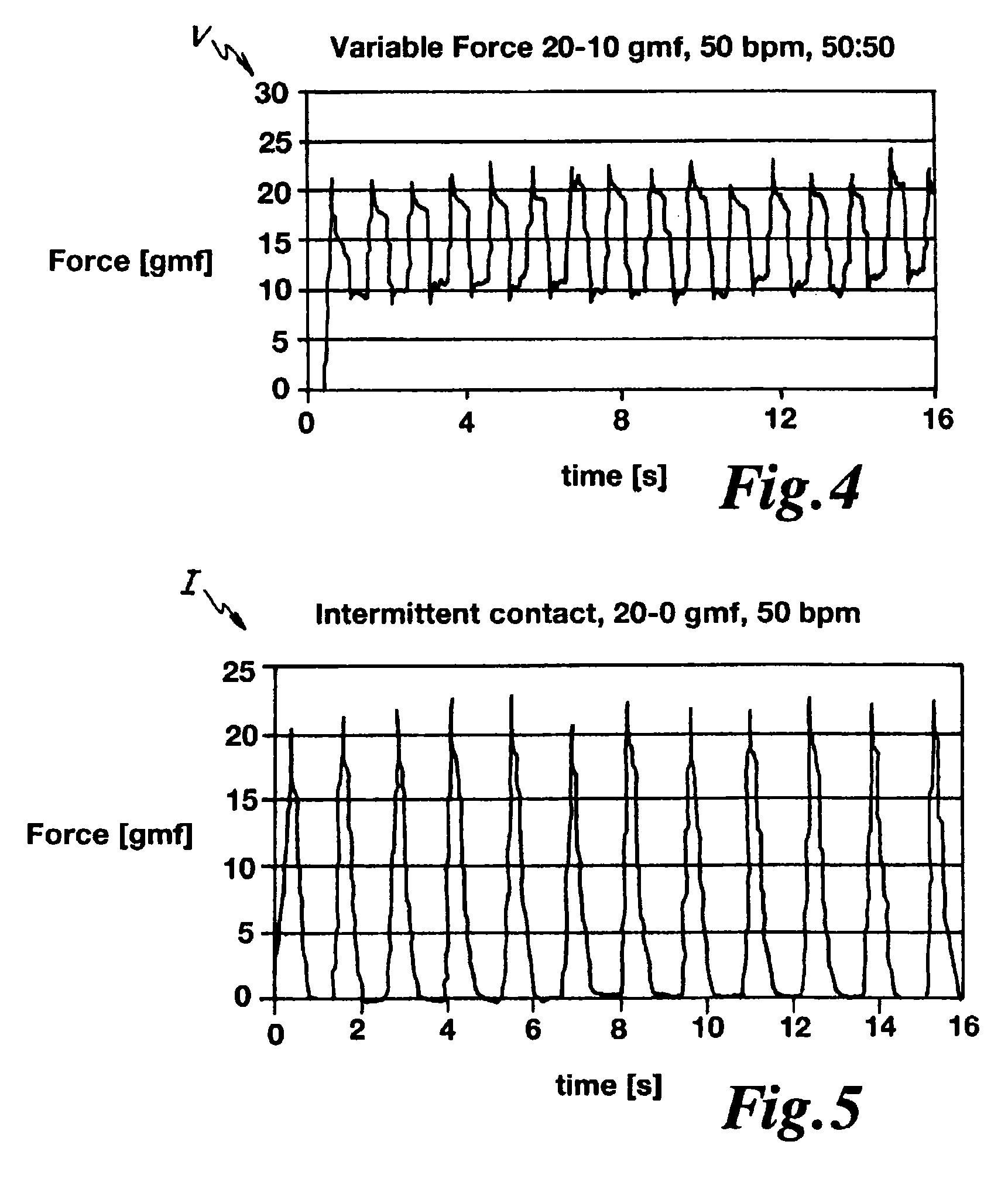 Method and apparatus for controlling lesion size in catheter-based ablation treatment