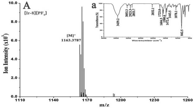 Hydrophobic compound mass spectrometry method based on organic solvent-desorption electrospray ionization chip