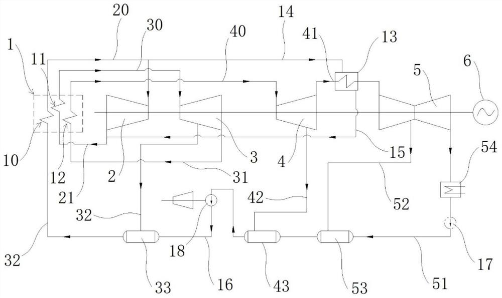 Tertiary reheating power generation system