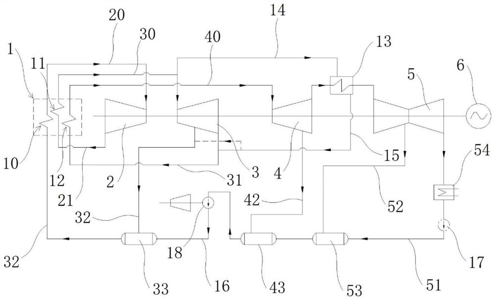 Tertiary reheating power generation system