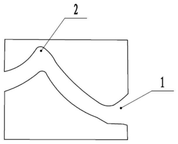 Production technology of high elastic water-absorbing and quick-drying smooth fabric