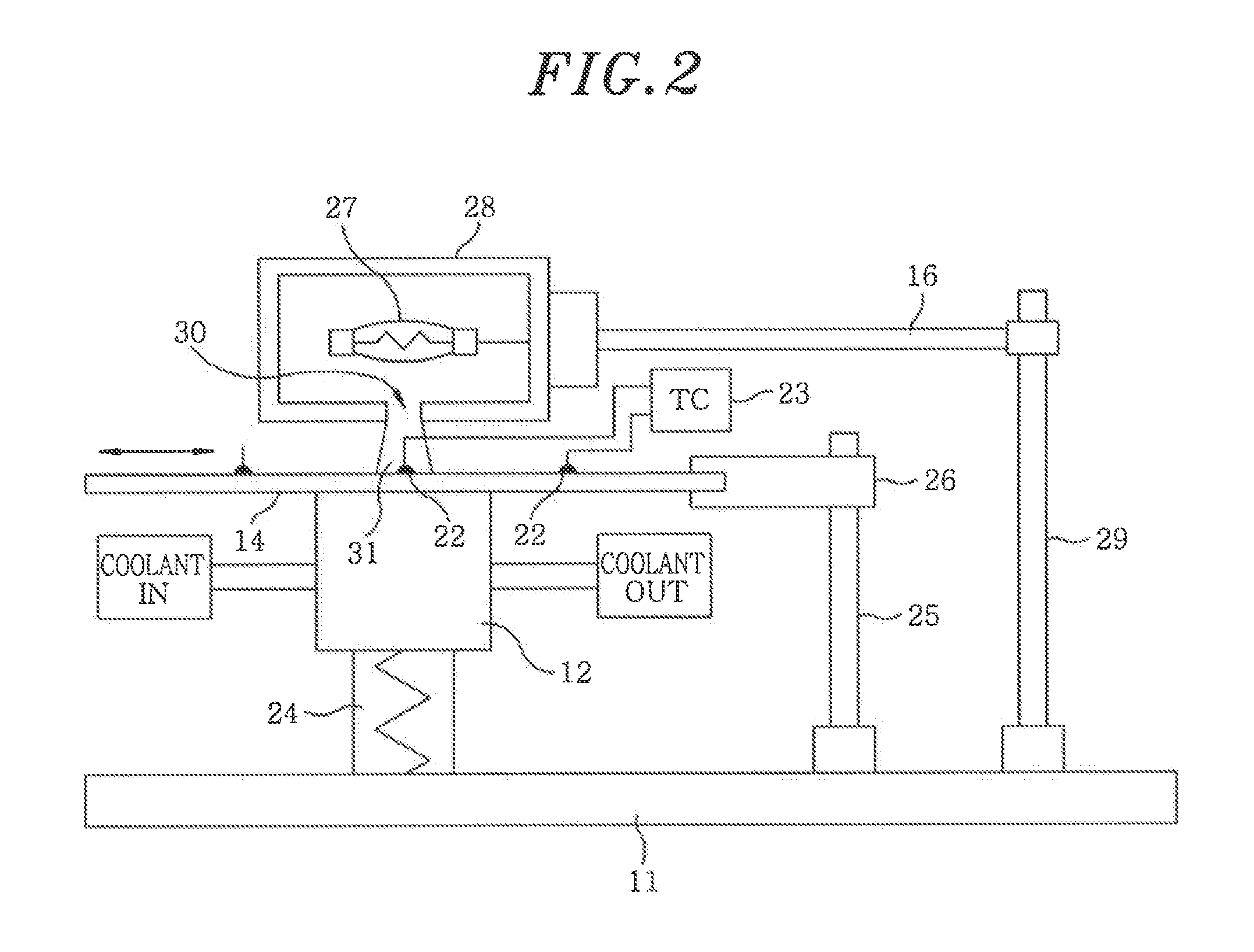 Apparatus and method for testing a temperature monitoring substrate