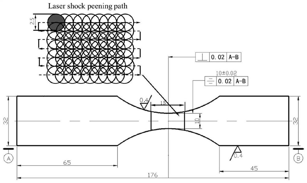 Visual evaluation method for fatigue life of material subjected to laser peening strengthening treatment