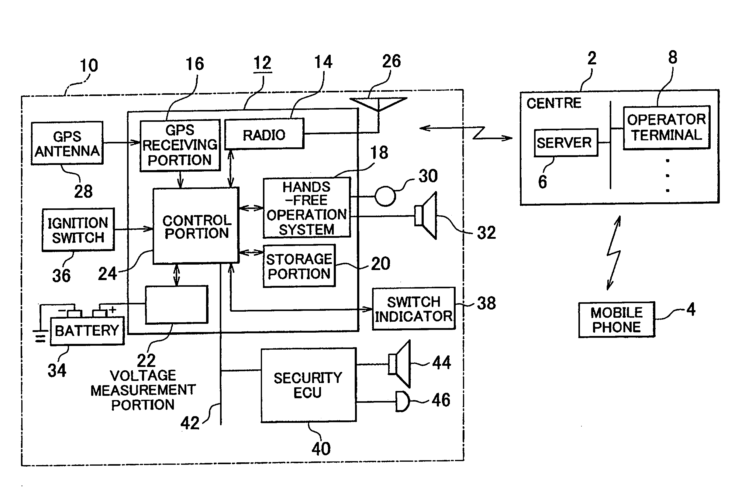 Apparatus for performance control of remote control operation service, and system and method for provision of same