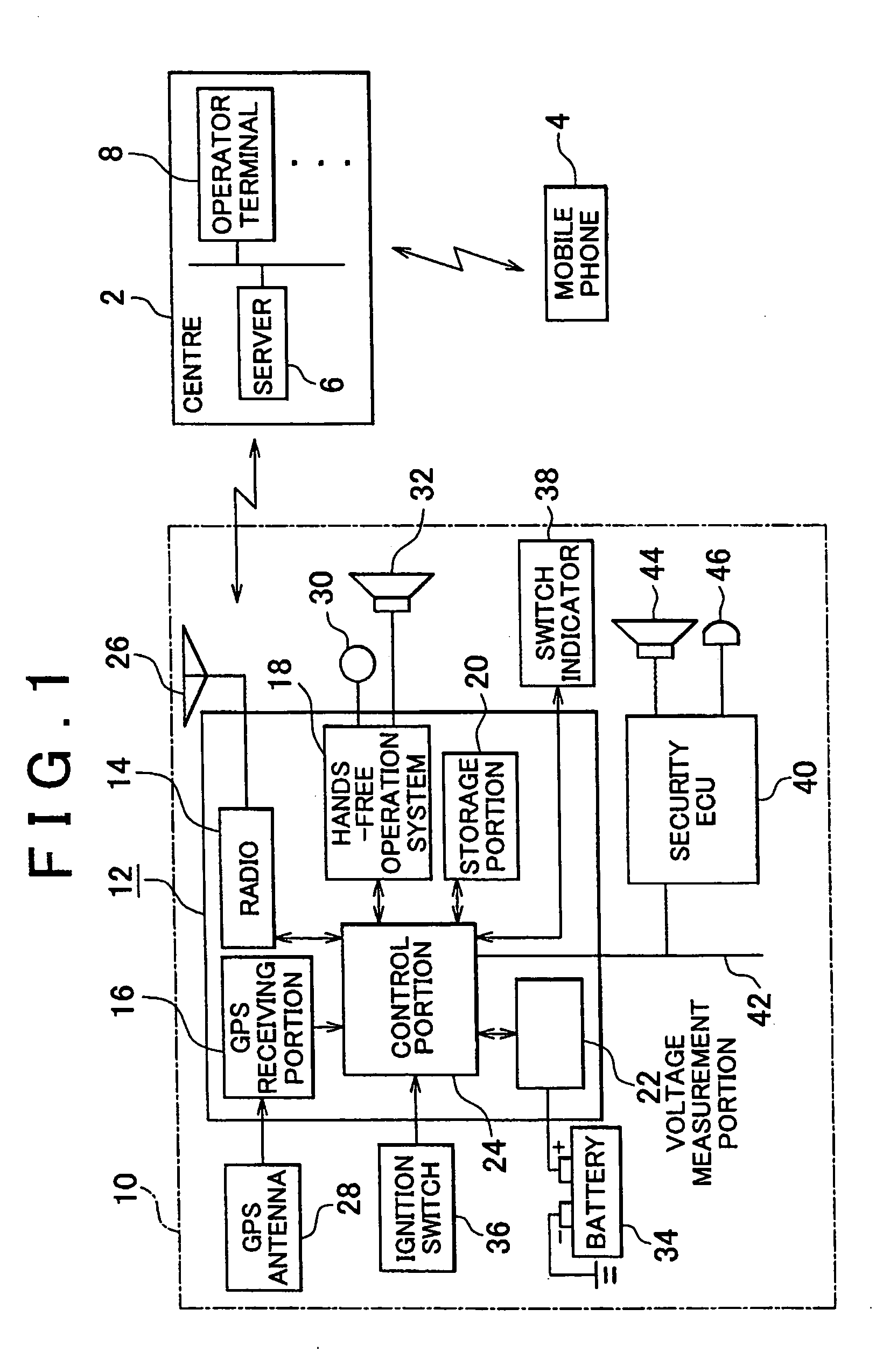 Apparatus for performance control of remote control operation service, and system and method for provision of same