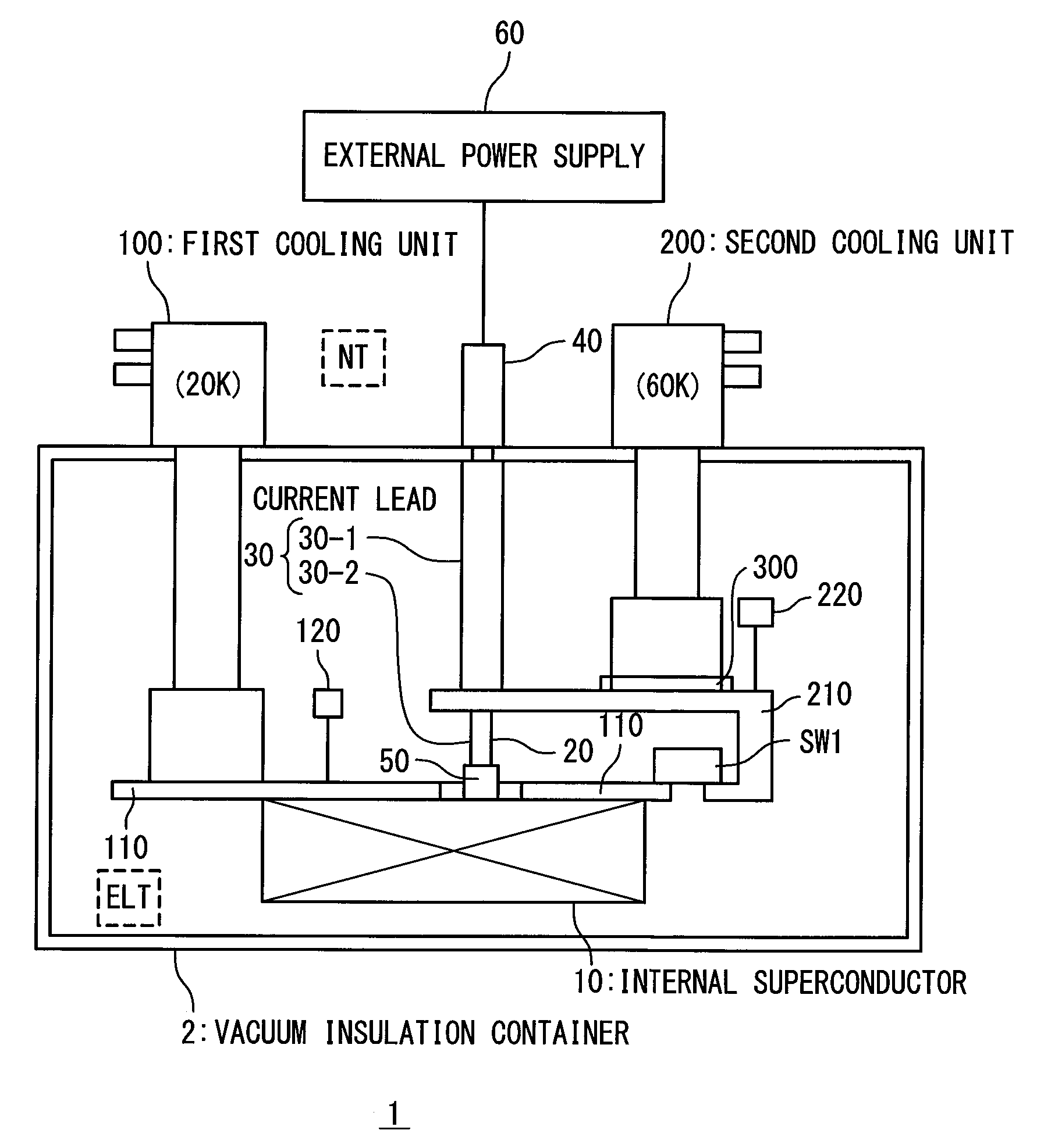 Superconductor cooling system and superconductor cooling method