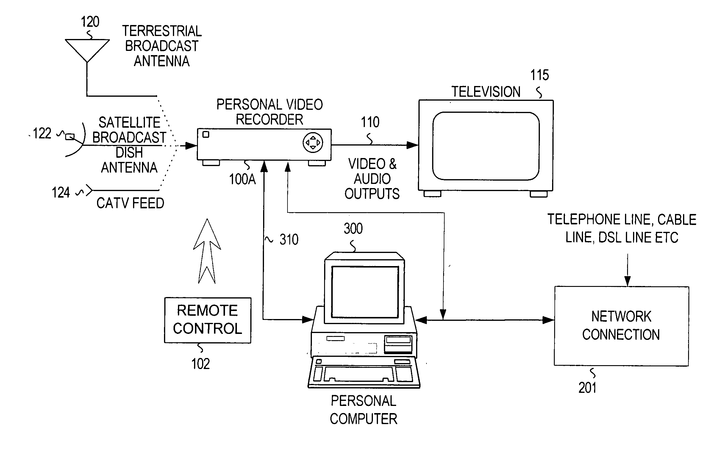 Method and apparatus for exchanging preferences for replaying a program on a personal video recorder