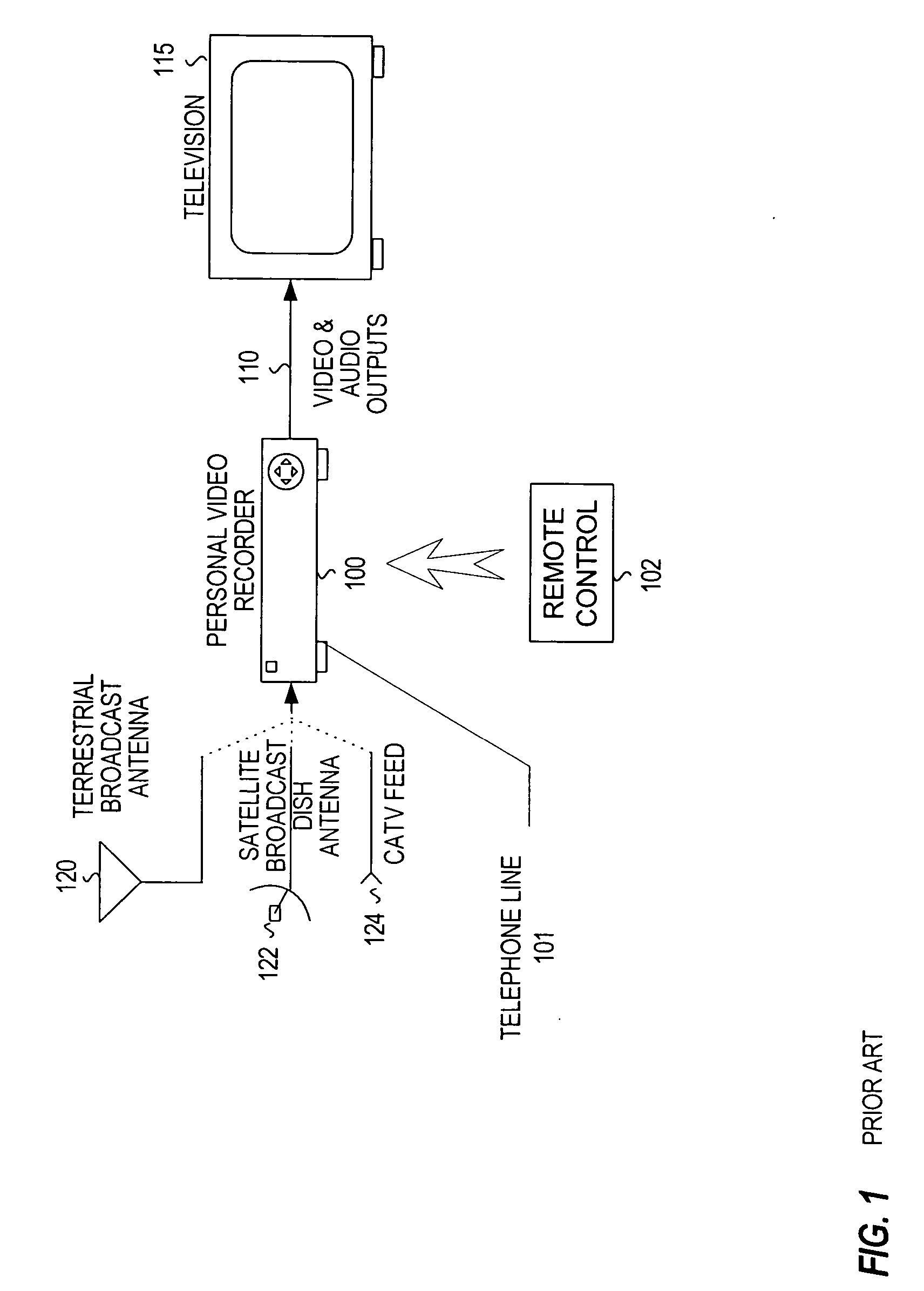 Method and apparatus for exchanging preferences for replaying a program on a personal video recorder