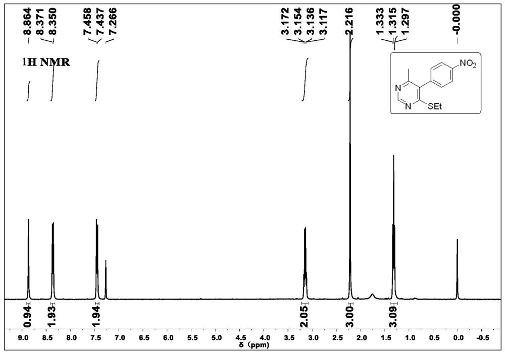 C6-alkylthio/amino substituted pyrimidine derivative and preparation method thereof