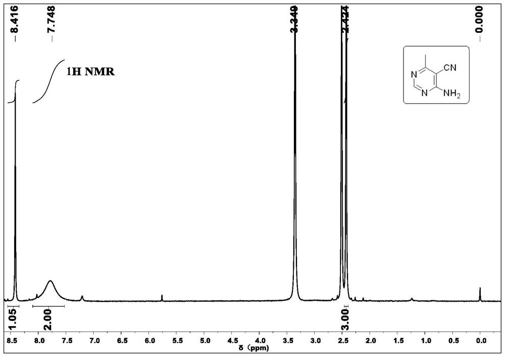 C6-alkylthio/amino substituted pyrimidine derivative and preparation method thereof