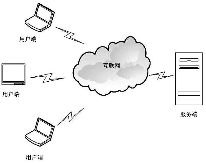 Wire data processing system and method in hydraulic engineering measurement