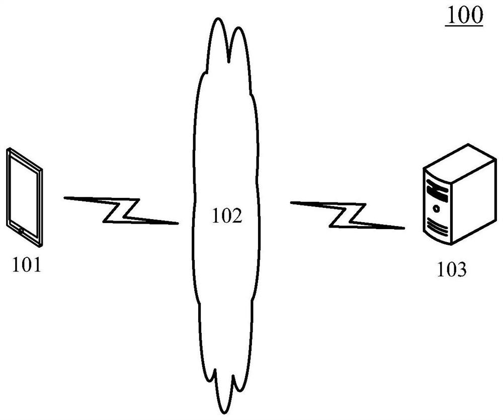 Information generation method, device and equipment and storage medium