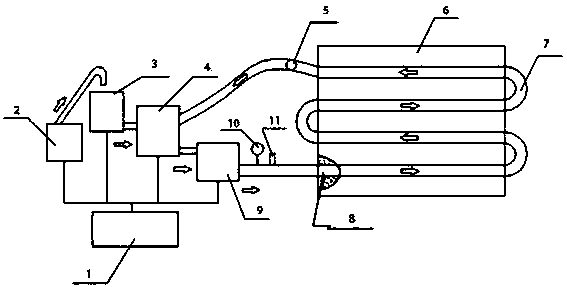 Control method of intelligent pulping and grouting system
