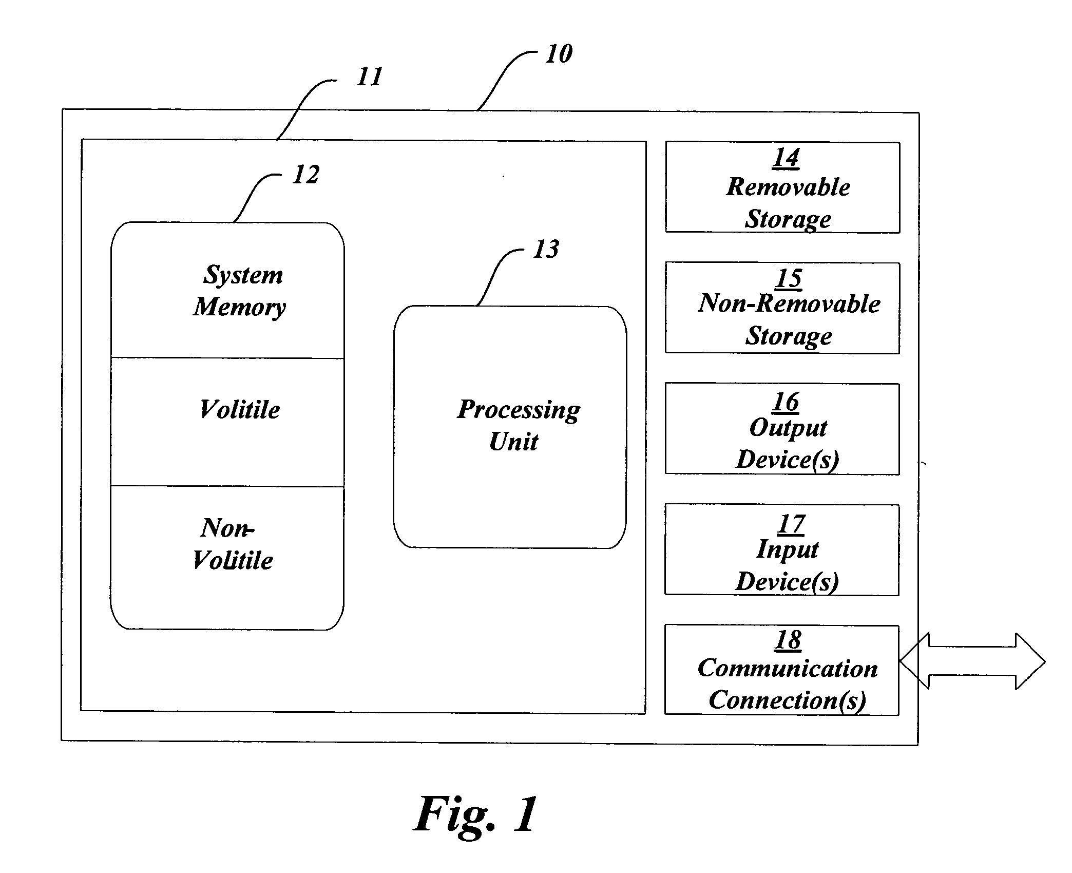 Systems and methods for creating a template from an existing file