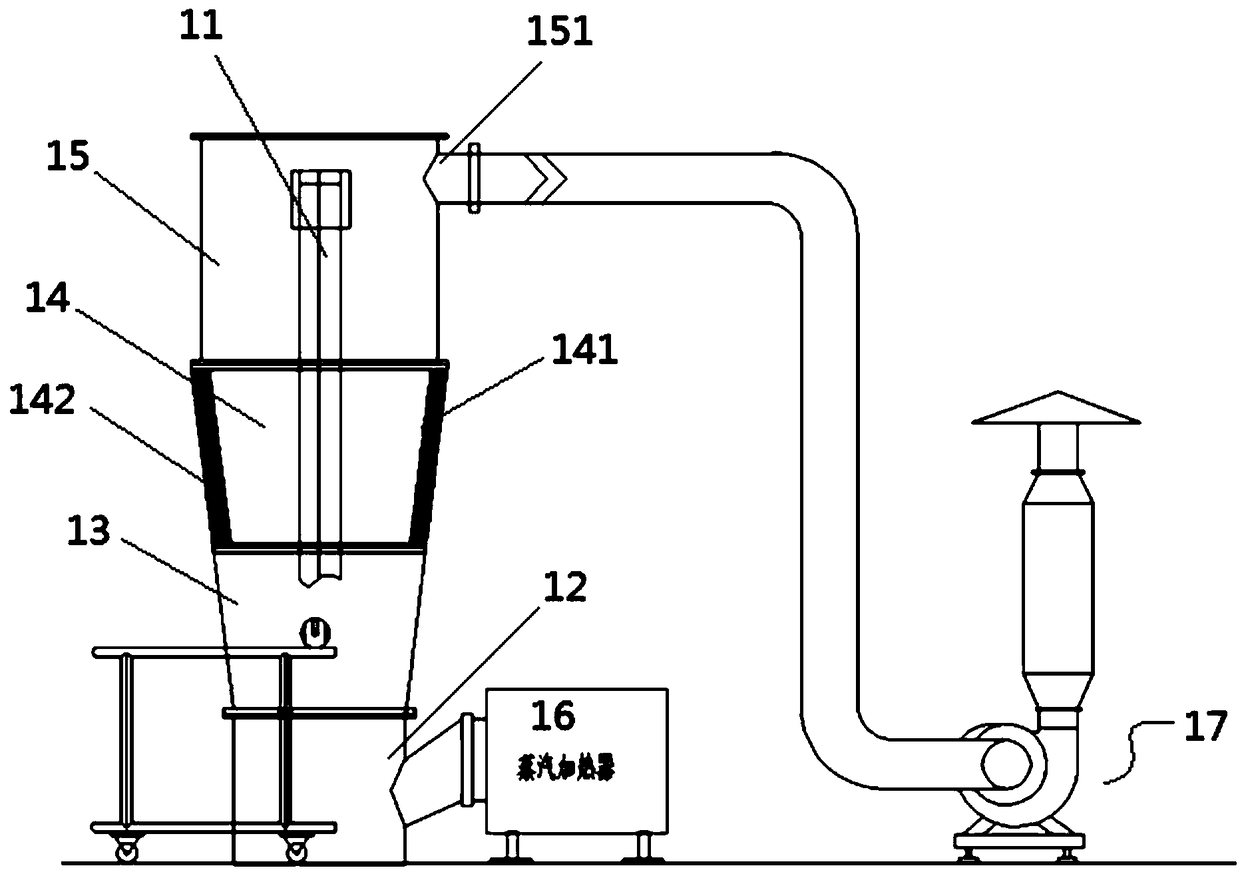 Fluidized drying device for new feed additive lysozyme dimer particles
