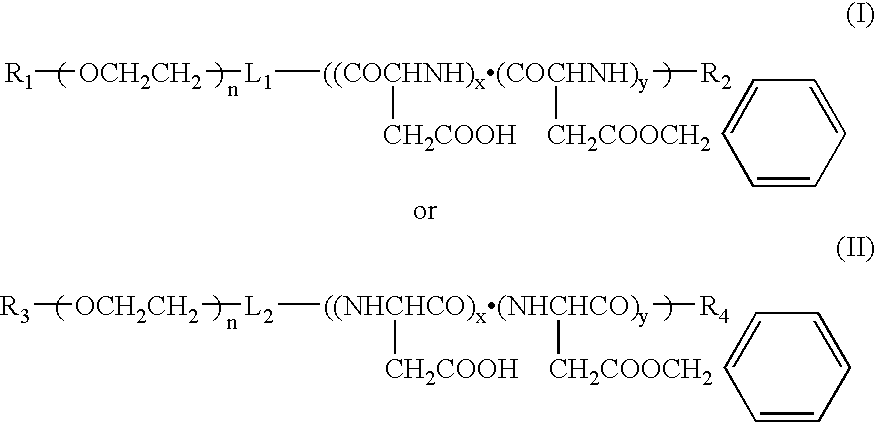 Production process for polymeric micelle charged therein with drug and polymeric micelle composition