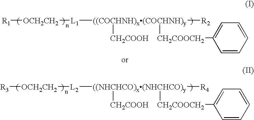 Production process for polymeric micelle charged therein with drug and polymeric micelle composition