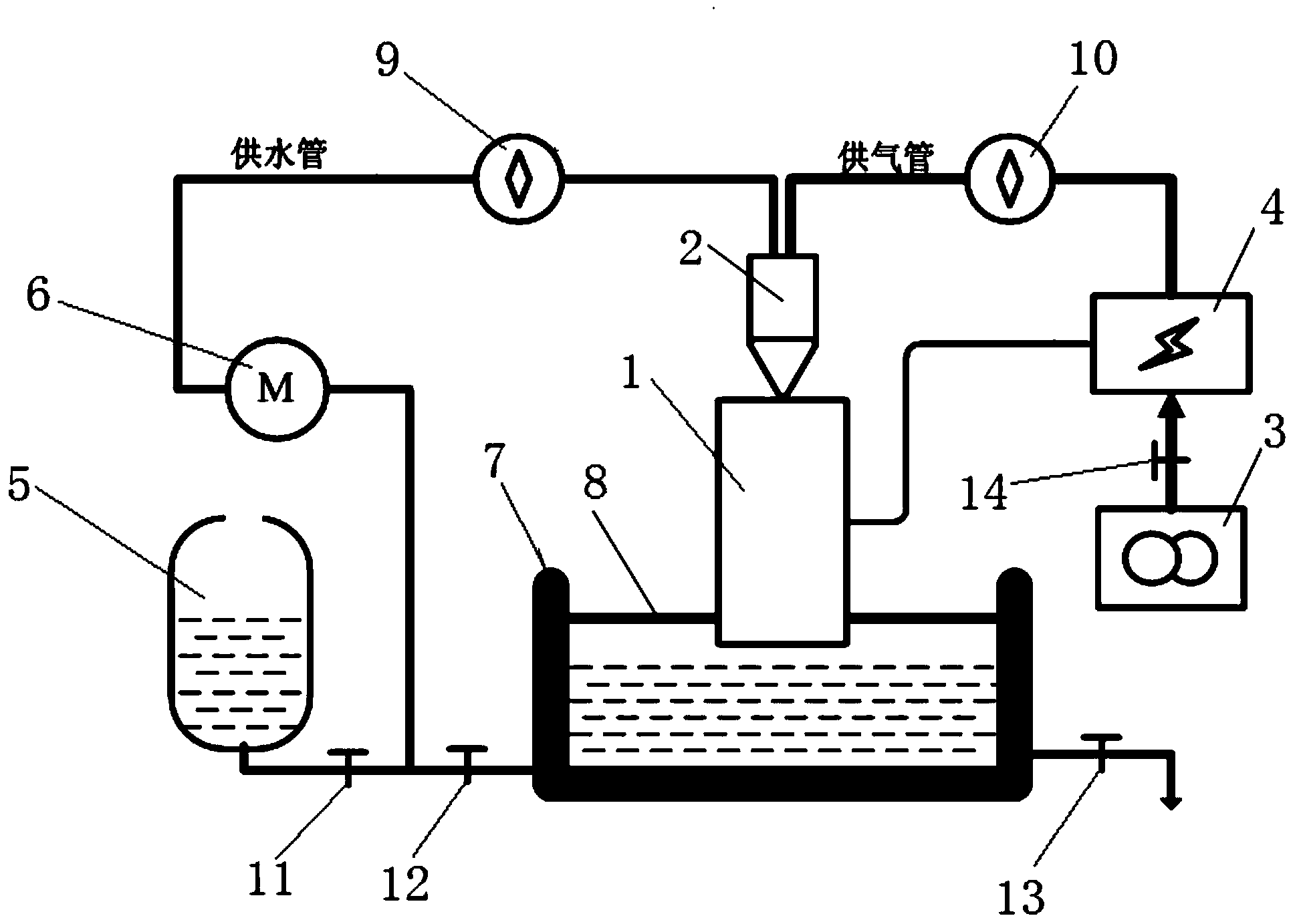 Water spray discharge air plasma jet processing device and high-voltage power source thereof