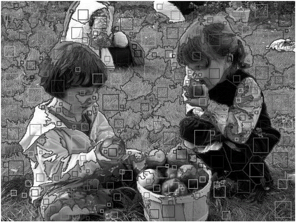 A method of representing superpixels and measuring the similarity between superpixels