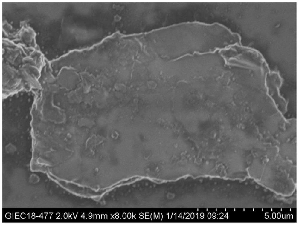 Preparation method of novel phosphorus-nitrogen flame retardant