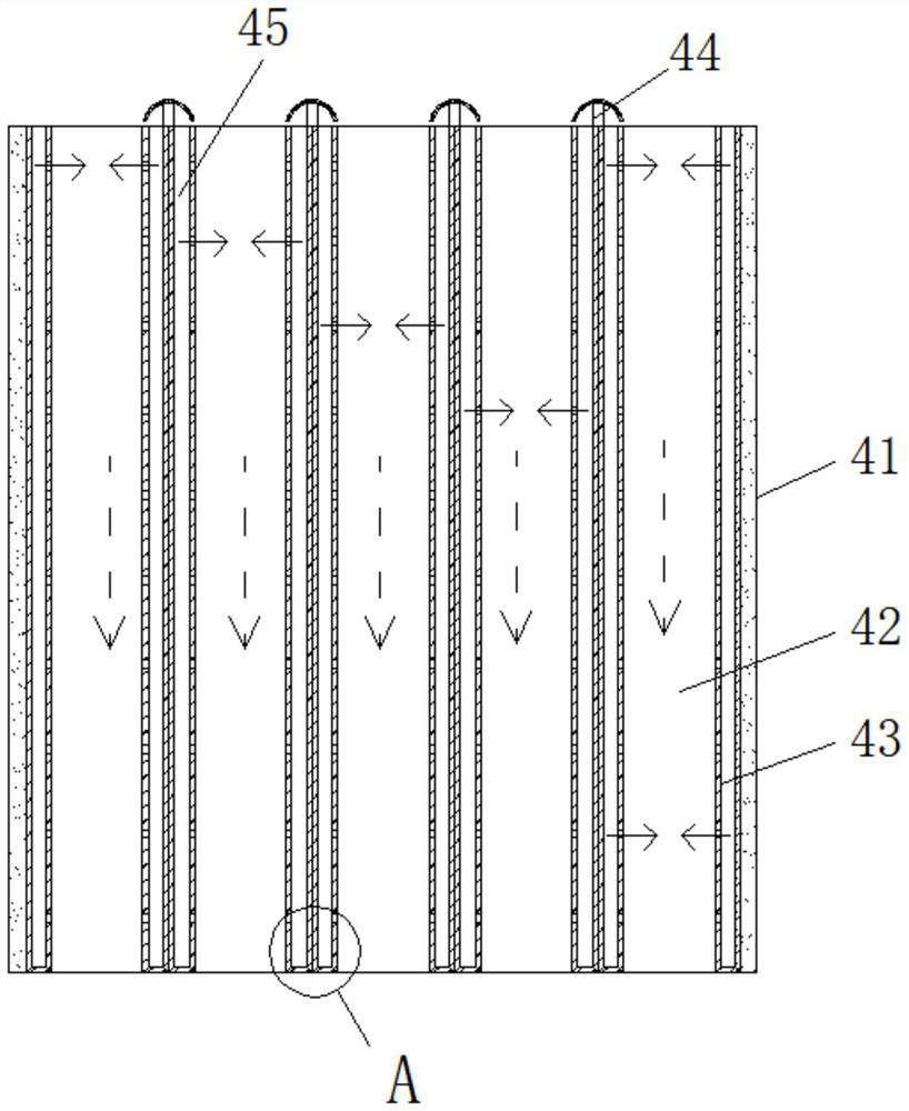 Downdraft gasifier