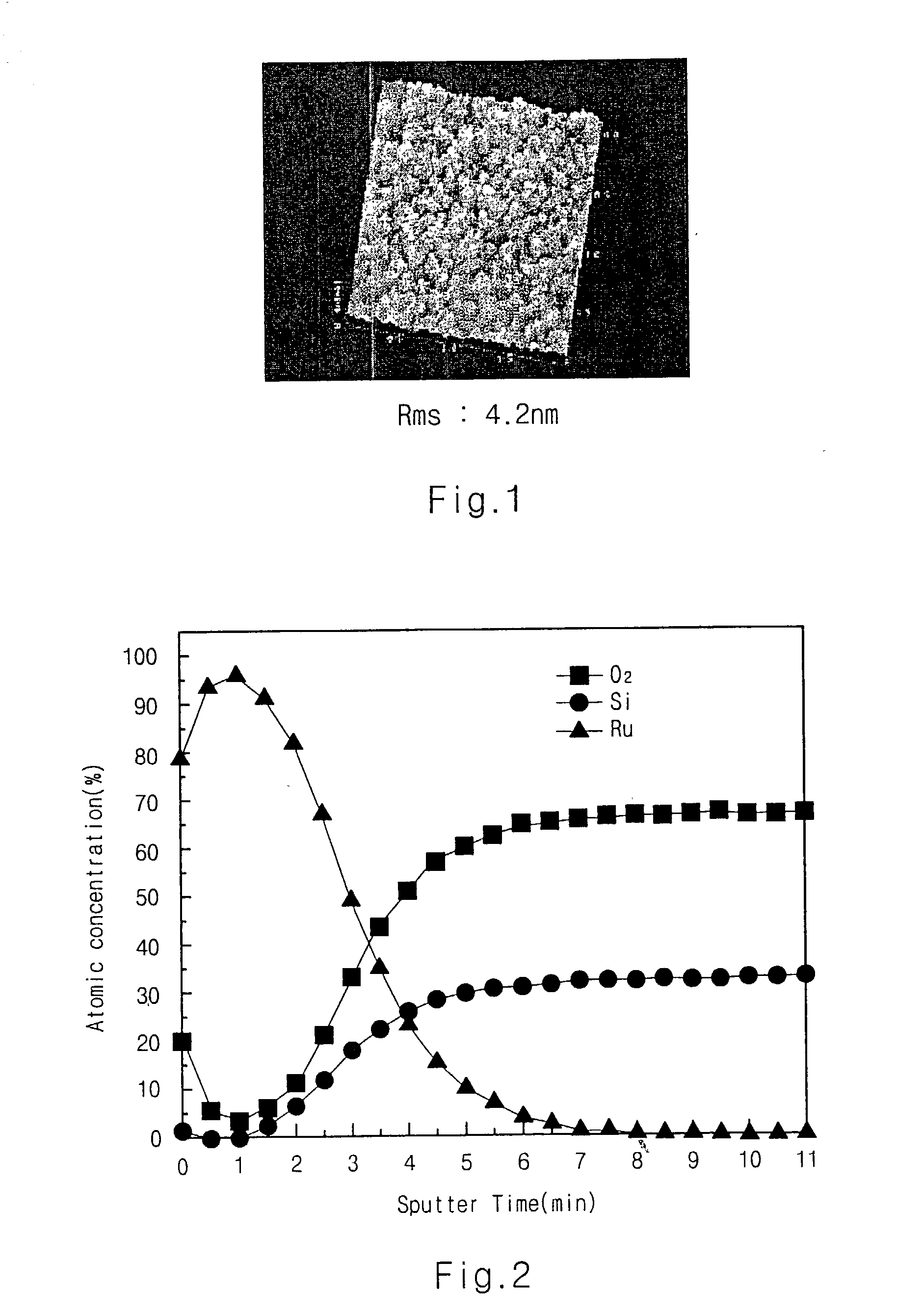 Method for forming a capacitor of a semiconductor device